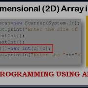 Two Dimensional Array In Java 2D Array Computer Tricks Multidimensional Array 2D Array Java