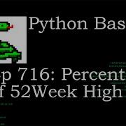 Python Basics Tutorial Stock Percent Of High On Second Y Axis With Pandas And Matplotlib