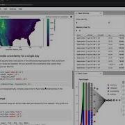 Interactive Supercomputing With Dask Jobqueue Dask And Jupyter