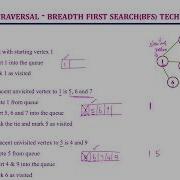 Breadth First Search Example 2 Decrease Conquer Tech L 114 Design Analysis Of Algorithm