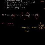 Haskell Monad Part 2 Of 4