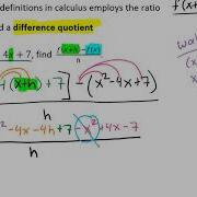 Evaluating A Difference Quotient Video