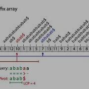 Suffix Arrays Min LCP Skipping