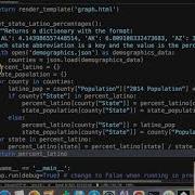 Making A Graph With CanvasJS