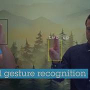 STM32N6 Hand Gesture Recognition Demo
