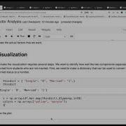 Factor Analysis With Python