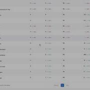 4 SEO Pilot Tutorial Performance Analysis