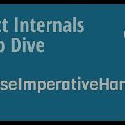 React Internals Deep Dive 12 How Does UseImperativeHandle Work Internally