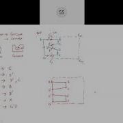 Weiler Atherton Algorithm