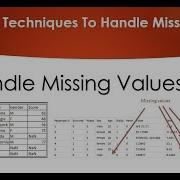 Handling Missing Data Easily Explained Machine Learning