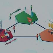 TEAMconnect MES Solution Digitalization