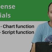 Qlik Sense Tutorial Qlik Sense Script And Chart Function Count Function