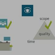 Visual Management Explanation Video