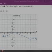 MAT 1312 7 3 Graphical Representation Of Complex Numbers