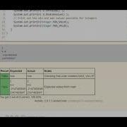 Wrapper Class Debugging Challenge 2 8 1 1 CSA