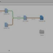 Use Case Pmd Static Code Analysis