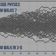 Random Walks 7 Random Walk In 3 D