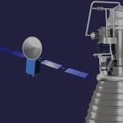 How A Rocket Works