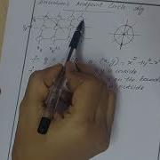 Lecture Video 17CS62 Module1 Mid Point Circle Alg C Sharon Roji