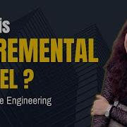 What Is The Incremental Model In Software Engineering Example Advantages Disadvantages Sdlc