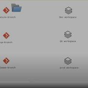 Databricks Asset Bundles Demo