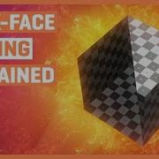 Backface Culling Explained