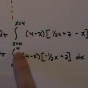 More Examples Of Shell Method Example 2