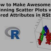 How To Create A Spinning 3D Scatterplot With Colors And More