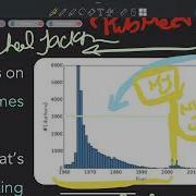 Data Science Lecture 7 Data Cleaning