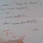 CharAt Method