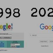 Evolution Of Google 1997 2020