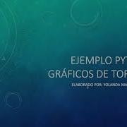 Ejemplo Python Gráficos De Tortuga