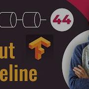 Tensorflow Input Pipeline Tf Dataset Deep Learning Tutorial 44 Tensorflow Keras Python