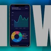 How To Build Flutter UI 3 Steps