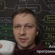 Асинхронное программирования в JavaScript Node Js Callback Promise Thenable Async Await