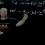 3 Introduction To Partial Derivatives