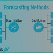 Forecasting Methods Overview