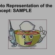 Nursing Research Vlog 1 Developing A Sampling Plan Part 1