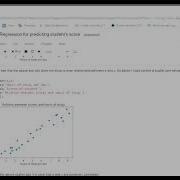 Linear Regression For Predicting Student S Score Using Python Jupyter Notebook Task 1 TSF