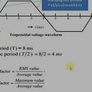 Simple Method To Find Out Peak Factor Form Factor For A Given Waveform
