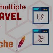 Multiple Laravel Apps Single Server Separate Domains Apache