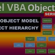 Excel VBA Objects Excel Object Model And Object Hierarchy