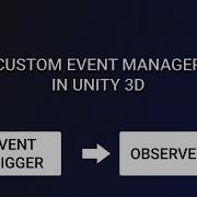 Unity 3D Custom Event Manager Unity Tutorial Overflow Archives