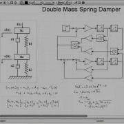 MapleSim Model Diagram Maps Directly To Physical System