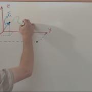 Lesson 5 Vector Valued Functions Calculus 3 Tutor