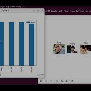 Python Face Emotion Recognition Using Tensorflow