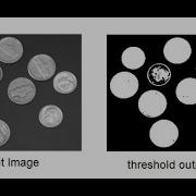 Thresholding In Image Processing