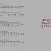 C Program To Shift Elements Of An Array By N Position
