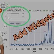 Data Mining With Widgets Enhancing Peak Picking With Scipy And Ipwidgets