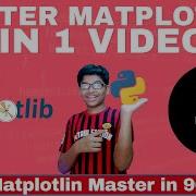 Matplotlib Matplotlib Tutorial Python Matplotlib Python Matplotlib Tutorial Python Tutorials